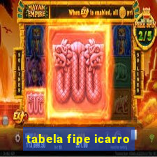 tabela fipe icarro